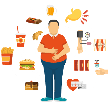 Servicios Medicina Familiar